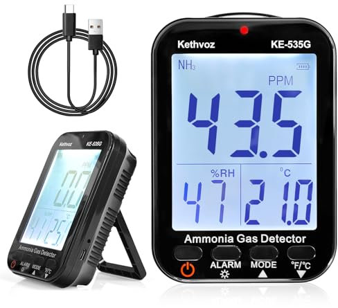Ammonia Gas Detector Air Tester, Rechargeable Air Quality Monitor Kethvoz Ammonia Gas Meter, Detect Ammonia Gas 0~100 PPM with Alarm Buzzer, Wall Mounted Ammonia Sensor 535G Display Humidity Temp