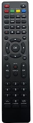 Nuevo Reemplazado Mando a Distancia para TV Polaroid TQL32R4PR001 TQL-32R4PR001 TQL32R4PR003 - No se Necesita configuración TV Control Remoto