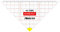 Aristo AR1551 My first Geodreieck (Speziell für Schüler:innen ab der 3. Klasse entwickelt, Hypotenuse 16 cm, biegsam) transparent, 1 Stück