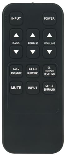 Replacement Remote fit for ZVOX Omni SoundBar Speakers SB380 SB400 SB500 SB700 AccuVoice TV Speaker AV200 AV205 SoundBase 555 580