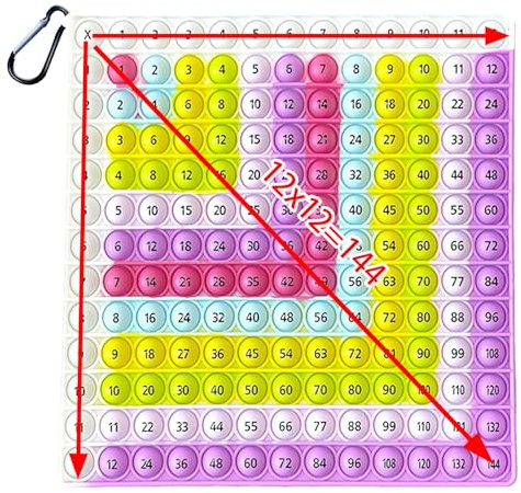 Zamety Popit leksak, plockarleksak, 12 x 12 multiplikation popit pedagogisk leksak, push och pop bubbla multiplikationstabell anti-stressleksak, push bubbla Fidget-leksak, 20 x 20 cm