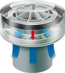 Durgo Belüftungsventil für Abwasserleitungen DN 50