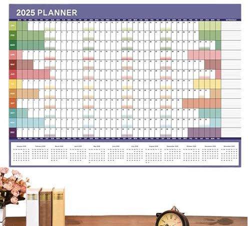 Monatskalender 2025,12 Monate Jahreskalender | Januar 2025 – Dezember 2025 Tageskalender - Wandmonatskalender für Damen, Herren, Organisieren und Planen