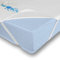 Buymax® Matratzenschoner 160x200cm wasserdicht - Oeko-Tex zertifizierte Inkontinenzauflage waschbar - wasserdichte Matratzenauflage Matratzenschutz Inkontinenzunterlage Nässeschutz 160x200 cm