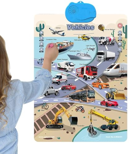 Barns Lärandepostrar Med Ljud Interaktiva Roliga Pedagogiska Tillbehör | Barns Läsverktyg För Semester Födelsedag Vardagsrum Inomhus Utomhus Klassrum Skola Daglig Familjetid Skrivbord
