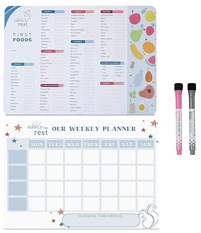 Nibble and Rest Baby's First Foods Tracker Fridge Magnet + Weekly Planner Schedule Board for Family, Dry Erase Activity Poster, Daily Food Log with 2 Erasable Pens