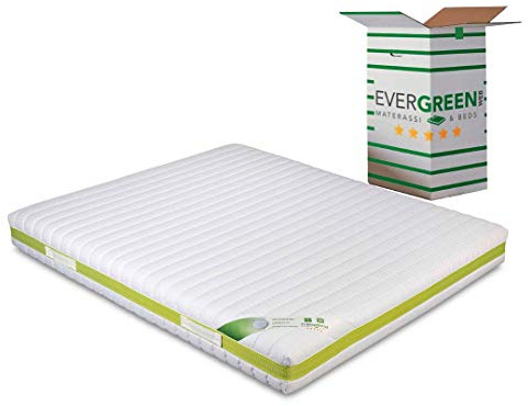 EVERGREENWEB - Fodera per Materasso Matrimoniale 160x200 Alto 18-20 cm, Rivestimento Bianco Sfoderabile con Cerniera, Coprimaterasso Imbottitura Anallergica, Fascia Traspirante, Cover Lavabile Jolly