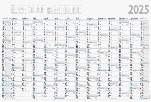 rido/idé Plakatkalender 2025 | 700×470 mm