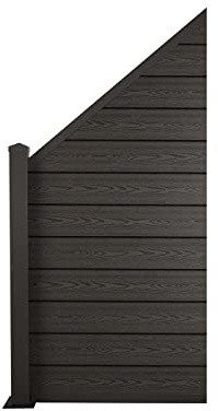 Ventanara® WPC Zaun Sichtschutzzaun Steckzaun Gartensichtschutz Komplettset 188x190 inkl Aluminiumpfosten anthrazit (anthrazit, 1x Schrägelement Links + 1x Pfosten inkl. Aufschr)