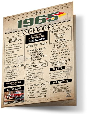 FORYOU24 Geburtstagskarte zum 61 Geburtstag Mann und Frau – Geburtstagsgeschenk für Männer – 1965 Karte im Design Vintage Zeitung aus 1965 – Tolles Geschenk für Männer und Frauen zum 61. Geburtstag