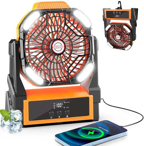 Sendowtek Camping Ventilator mit Akku 20000mAh