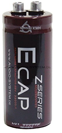 Audio System E/CAP CAP33