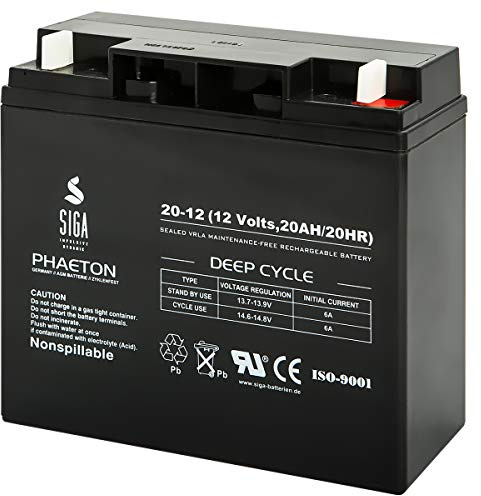 SIGA Akku 12V 20Ah AGM Batterie LC-RD1217P ersetzt 17Ah 18Ah