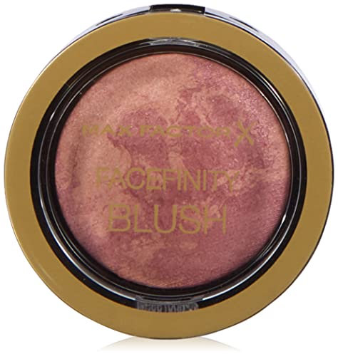 Max Factor Crème Puff Blusher, Seductive Pink 15