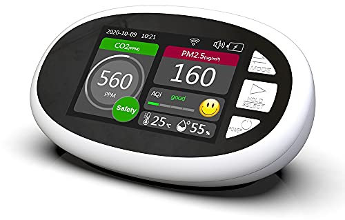 Monitor Analizador Profesional De Calidad del Aire De CO2, Detector De Dióxido De Carbono, Multifuncional PM2.5, Medidor De Temperatura Y Humedad, Conexión WiFi