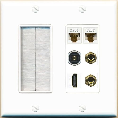 RiteAV 1 Altoparlante 2 Banana Binding Post Piastra da parete 2 Cat6 1 x Toslink ottico e HDMI - Spazzola [Bianco]