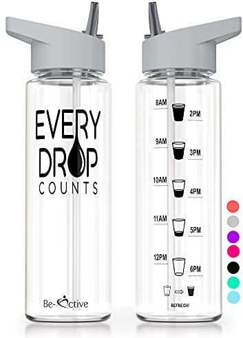 Be-Active Motivational Water Bottle with Straw – With Time Markings - Times to Drink – Tracker - BPA Free (Grey)