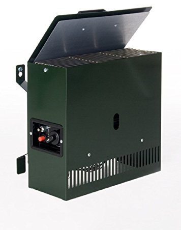 HPV Stand - und Wandheizung 4 kw grün Gewächshausheizung