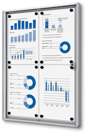 Schaukasten innen 4x DIN A4 | stabil & abschließbar | Info-Vitrine mit SAN-Glasfront | magnetische Rückwand, beschreibbar | ideal für Innenbereich & Wandmontage
