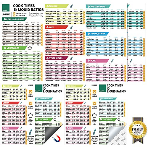Instant Pot Cheat Sheet Magnet Set Accessories Quick Reference Guide - Healthy Handy Kitchen Recipe Cookbook
