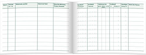 RNK - 3119 Fahrtenbuch PKW, steuerlicher Kilometernachweis, DIN A6 quer, 32 Blatt (4er Pack)