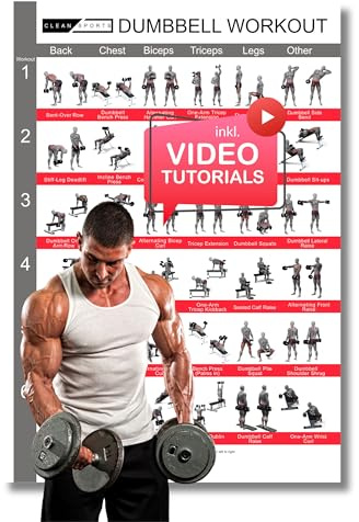 CLEAN SPORTS® Kurzhanteltraining Poster DIN A2 – 36 effektive Übungen & 12 Trainingspläne für Muskelaufbau, Kraft & Definition – Inklusive Videos – Dumbbell Workout Poster für Zuhause & Fitnessstudio