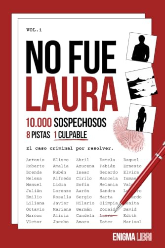 No Fue Laura: El puzzle criminal de 10.000 sospechosos