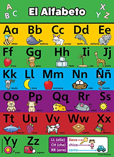 Palace Curriculum ABC Alphabet Spanisches Poster – laminiert – Español Alfabeto – Abecedario (45,7 x 61 cm)