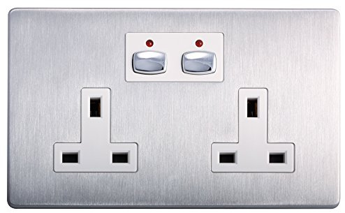 Energenie MiHome Smart Double Socket (Steel) - Efficient Control for Your Appliances