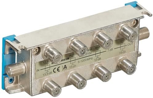 Kathrein EAX 28/U