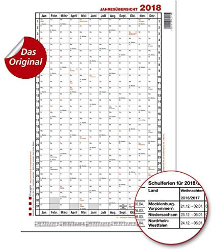 GÜSS-Jahresübersicht DIN A1 Hochformat- im Versandrohr
