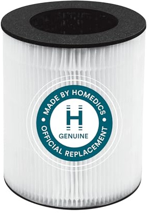 HoMedics TotalClean 3-in-1 HEPA-Type Filter Replacement for Air Purifiers, Works with HoMedics AP-T20 and AP-T20WT Air Purifiers, Removes up to 99% Airborne Particles as Small As 0.3 Microns | Works with Homedics AP-T20, AP-T20WT and AP-T22 Air Purifiers, Captures Microscopic Airborne Particles