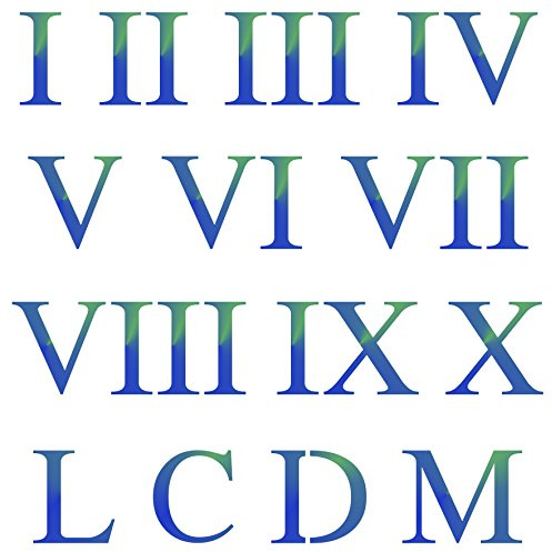 Stencil da parete con numeri romani da 1,9 cm (S), riutilizzabile, con numeri romani piccoli