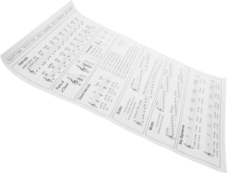 ifundom Harp Chord Diagram Chart for Beginner Players Paper Poster Chart for Music Theory Harp Instrument