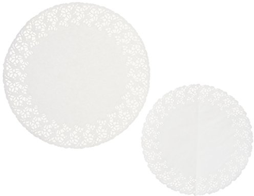Birkmann Backartikel Kunststoff, Weiß, 26cm and 34cm