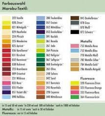 Marabu Textil 15 ml Fluoresco-Zitron