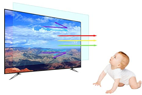 Proteggi Schermo TV Opaco Anti Luce Blu/Anti Graffio - Filtra la Luce dannosa e allevia l'affaticamento degli Occhi - per LCD Piatto e Curvo da 32-75, Monitor TV LED (Clear 50 Inches 1095x616mm)