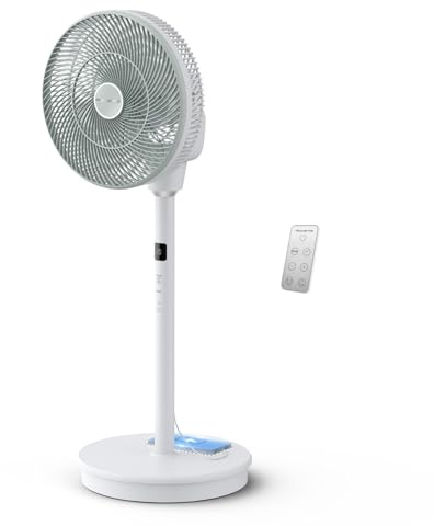 Rowenta Turbo Silence Compact 3D Nomad, Ventilator, leise QV5050