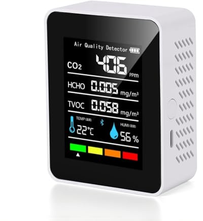 Air Quality Monitor Indoor, Carbon Dioxide Monitor with LCD Display, Carbon Dioxide Detector, CO2 Monitor, 5 In 1 Air Pollution Tester for Home Kitchen Office Car