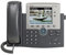 CP-7945G= Cisco CP-7945G IP Phone