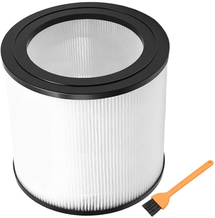 Hoypeyfiy Filtro HEPA de repuesto para purificador de aire Philips serie 600 AC0650, AC0651, con prefiltro y tecnología NanoProtect, apto para mascotas, fumadores y alérgicos