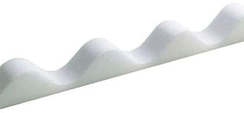 Riayk 3' Profile White Corrugated PVC Sheet Roof Eaves Fillers - Pack of 10,650 Millimetres each (Pack of 10)