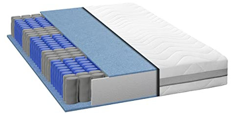Matratze 140x200, Höhe 24cm, Premium Federkernmatratze mit Taschenfedern, Matratze H3 H4, 7 Zonen, Taschenfederkernmatratze, Abnehmbarer und waschbarer Bezug, Allergikergeeignet