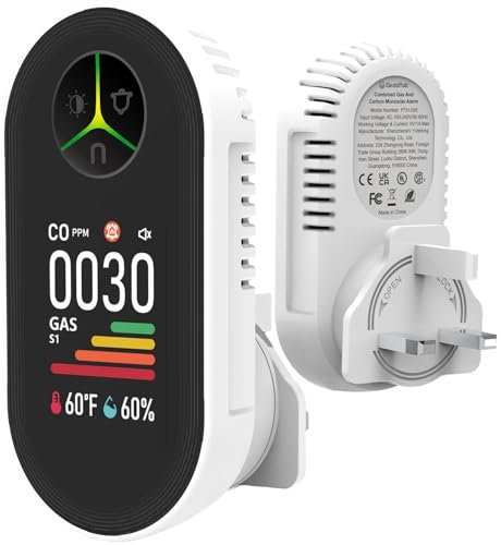 4in1 Gedsffati Plug in Carbon Monoxide Detector & Natural Gas Combination Detectors CO Gas Temp Humidity Monitor Propane, Methane Explosive Gas Alarm