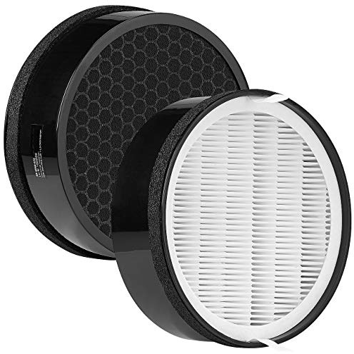 Sichler Haushaltsgeräte Zubehör zu Ersatz-2in1-HEPA- und Carbon-Luftfilter für Luftreiniger LR-300.app (Duft)