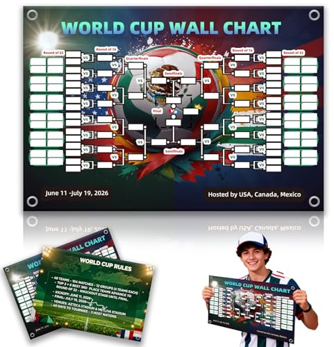 TOKLYUIE 2026 Waterproof 2 in 1 World Cup Soccer Schedule Poster Reusable Tear Resistant Poster for Fan Cave Wall Decor Football Fans Gift