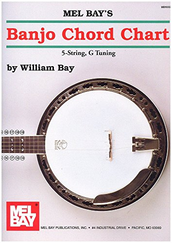 William Bay-Banjo Chord Chart-Banjo-CHART