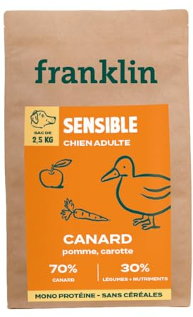 Franklin – Nourriture pour Chien sans Céréales – Gamme Protéinée – avec 70% de Canard – Mono-protéine – Digestion Facile – Forme Ronde 13mm – 2,5kg