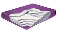 California King 99% Waveless With Lumbar Support Hardside (wood frame) Waterbed Mattress Kit includes liner and fill kit
