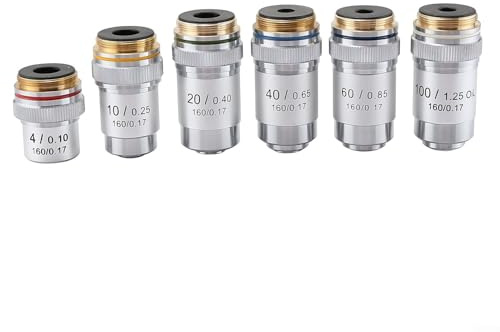 Achromatisches Mikroskop-Objektiv für biologische Mikroskope, RMS-Gewinde 20,2 mm, 160 mm Rohrlänge, 0,17 mm Abdeckglas, kompatibel mit 40 x, 20 x 40 x 60 x 100 x